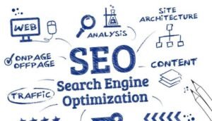 SEO guide by ashrafshahin.com